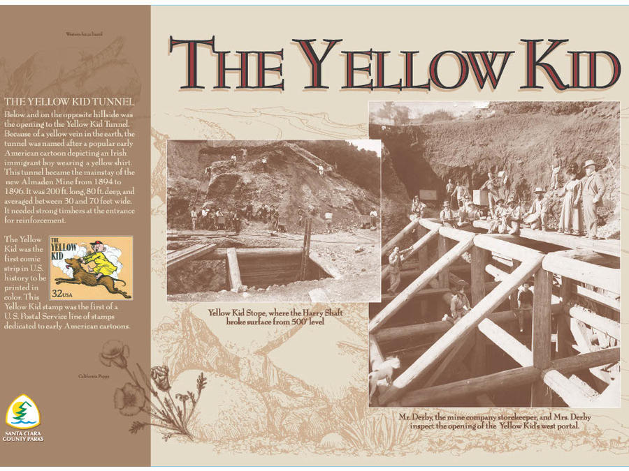Interpretive panel for Yellow Kid tunnel.